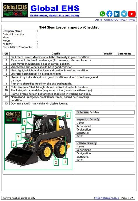 cat 379 skid steer inspection checklist|cat skid steer checklist.